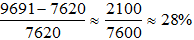 星光公考