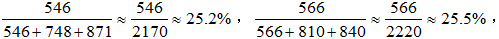 星光公考