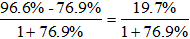星光公考