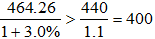 星光公考
