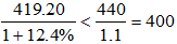 星光公考