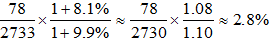 星光公考