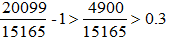 星光公考
