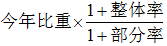星光公考