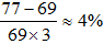星光公考