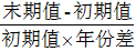 星光公考
