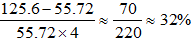 星光公考