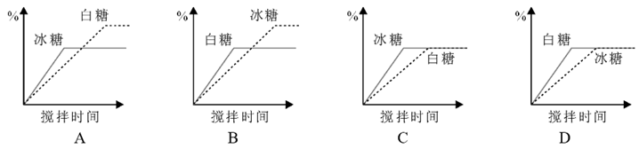xingguang