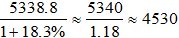 星光公考