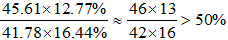 星光公考