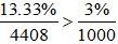 星光公考