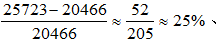 星光公考