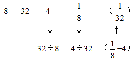 星光公考