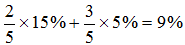 星光公考