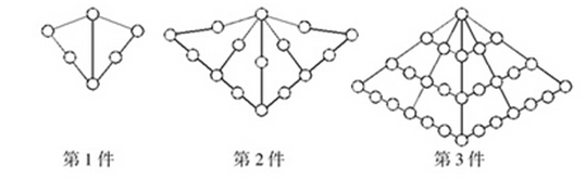 xingguang