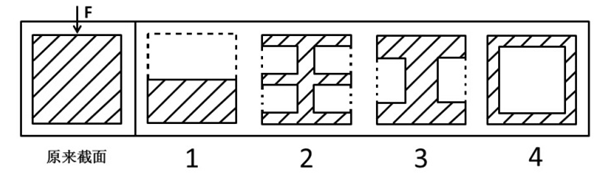 xingguang