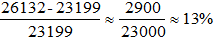 星光公考