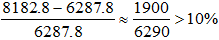 星光公考
