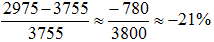 星光公考