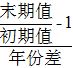 星光公考