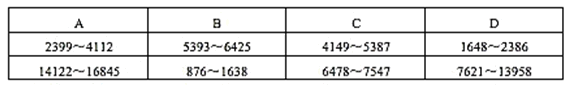 星光公考