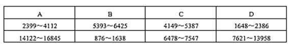 星光公考