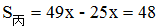 星光公考