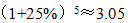星光公考