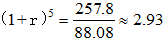 星光公考