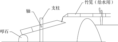 xingguang