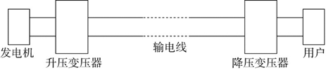 xingguang