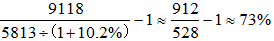 星光公考