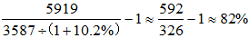 星光公考