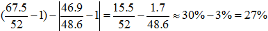 星光公考