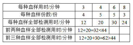 星光公考