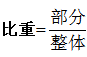 星光公考