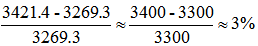 星光公考