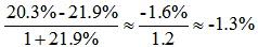 星光公考