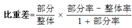 星光公考