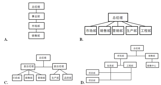 xingguang