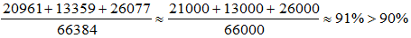 星光公考