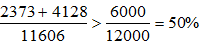 星光公考