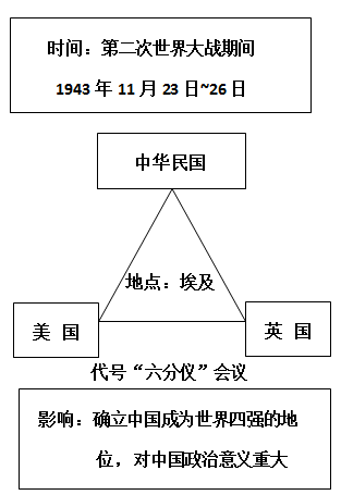 xingguang