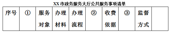 xingguang