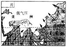 xingguang