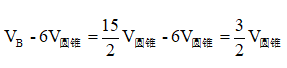 星光公考