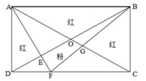 xingguang