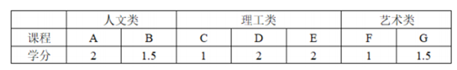 xingguang