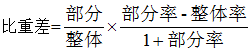 星光公考