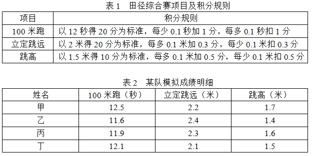 星光公考